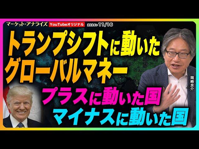 岡崎良介【『トランプシフトに動いたグローバルマネー』プラスに動いた国マイナスに動いた国｜大企業+中堅企業資金需要が高まっていると報告している国内銀行の割合】2024年11月16日