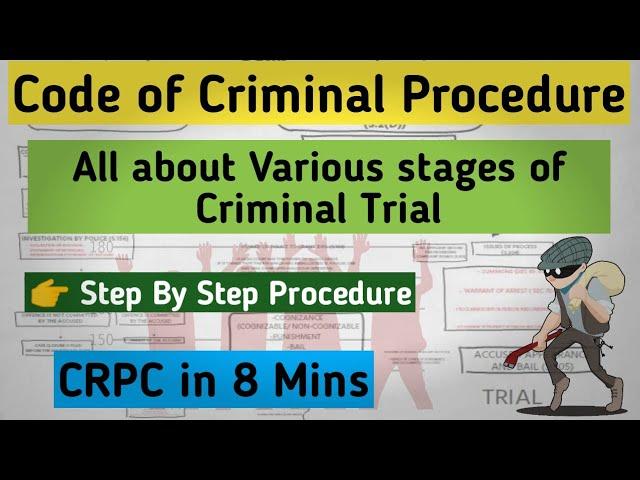 CRIMINAL CASES TRIAL FULL PROCESS | CRIMINAL PROCEEDING IN INDIA | CRPC STAGES & STEPS  COURT SYSTEM