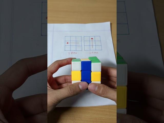 How to solve the (3by3) rubik's cube #shorts