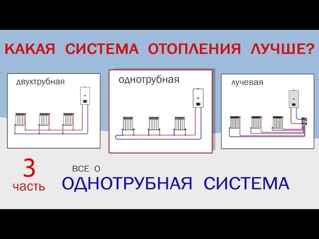 Какая система отопления лучше?  ч3 однотрубная