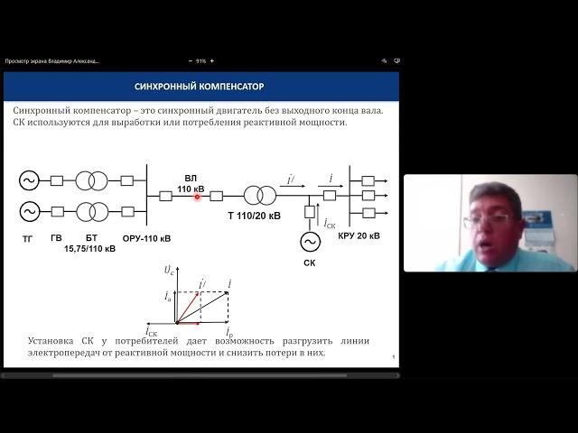 Синхронный компенсатор. Структура генерирующих мощностей в будущем. Решение экзаменационных задач.