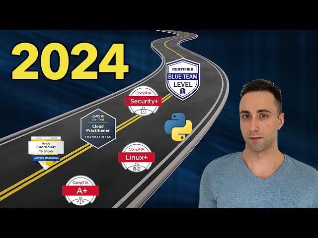 Cybersecurity Roadmap For Beginners 2024 | How To Get Started?