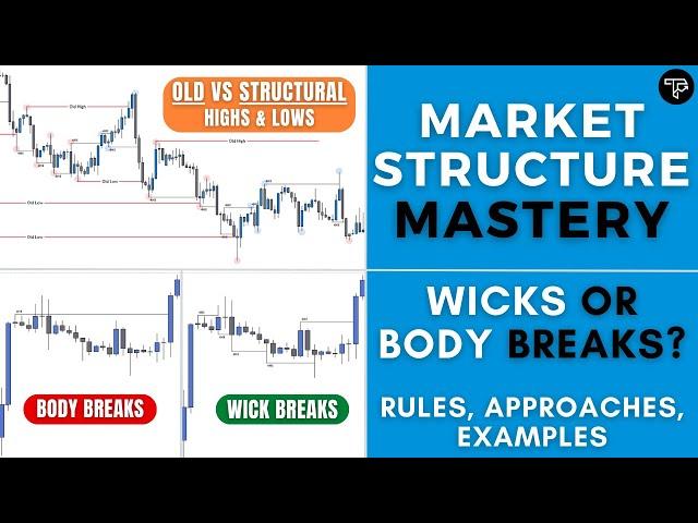 Market Structure Mastery - Structure Breaks (BOS)