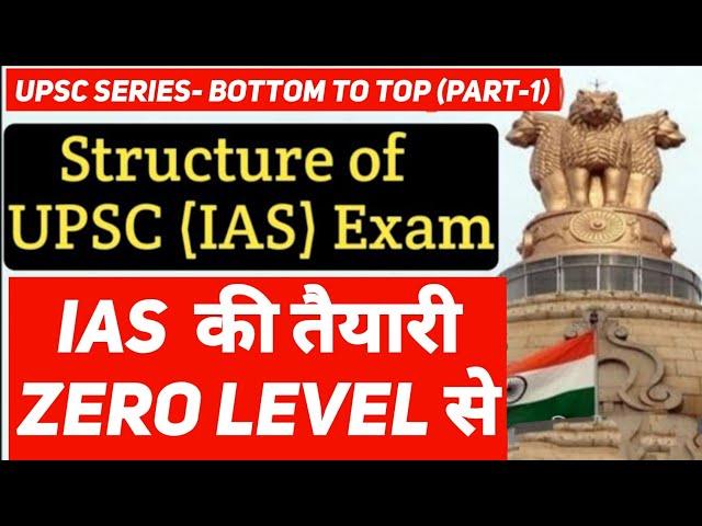 UPSC Series (Part-1)- Structure of UPSC Exam | UPSC Preparation From Zero Level (in Hindi, English)