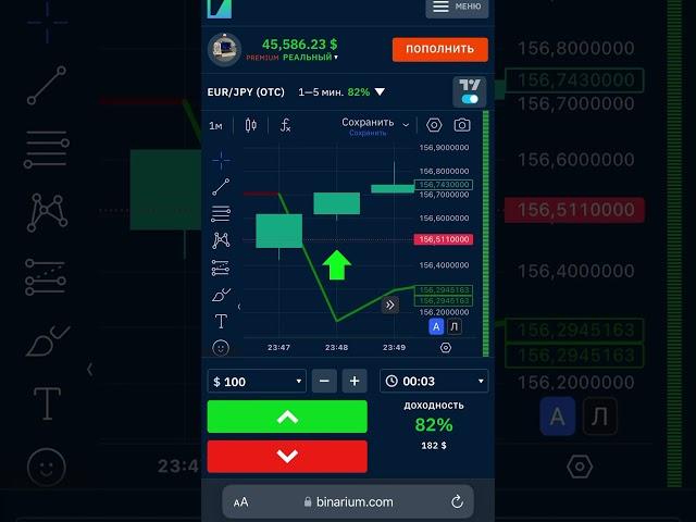 Лучшая стратегия на Бинарных опционах  #рекомендации #binarium #trading #инвестиции