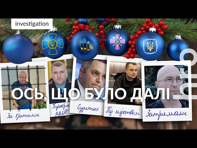 Arrests, proceedings, inspections: the corrupt 2024 / hromadske