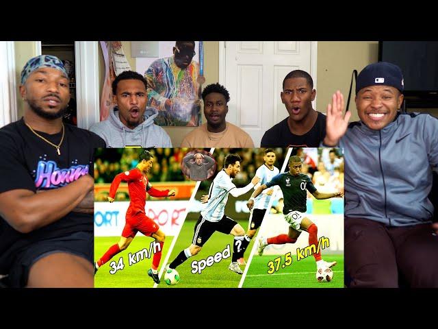 Top Fastest Football Players In The World!