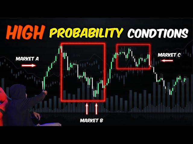 How To Identify HIGH Probability Market Conditions