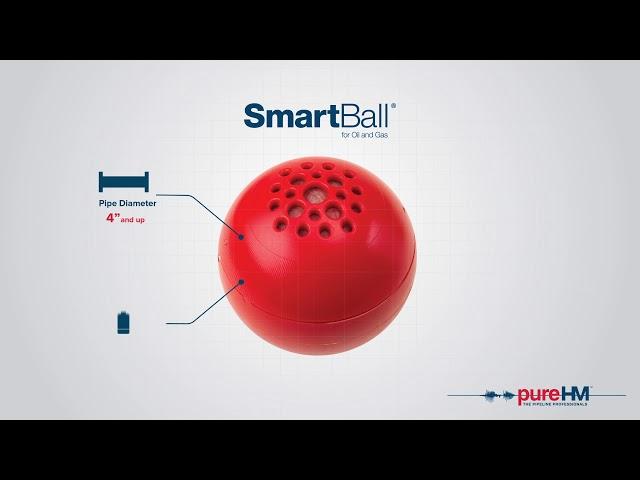 What is SmartBall For Oil and Gas and how does it work?