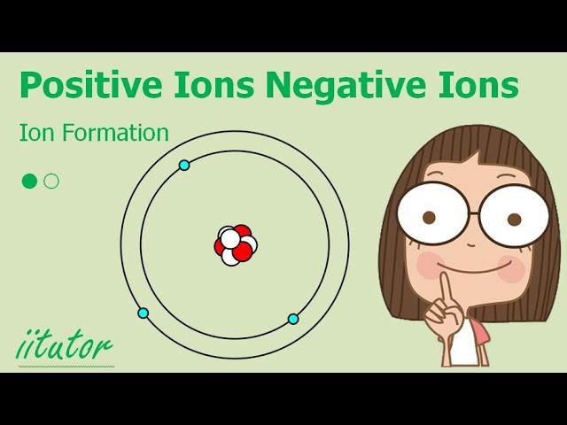  Ion Formation #1/2 Positive Ions Negative Ions | Chemical Earth