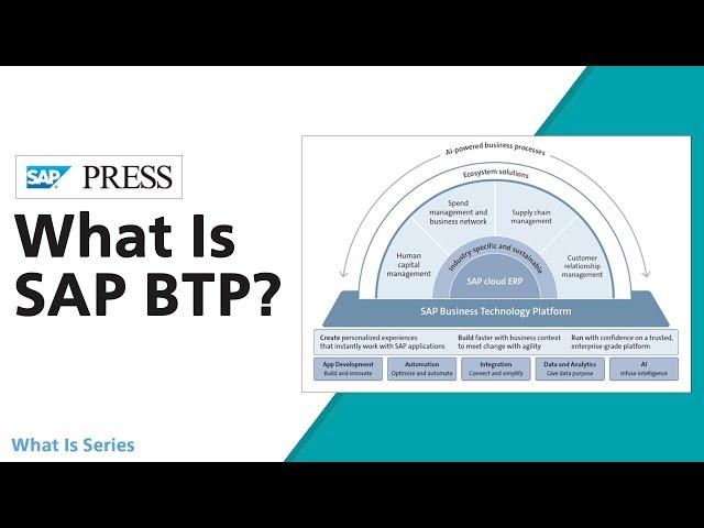 What Is SAP BTP (SAP Business Technology Platform)?