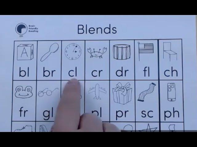 Blends Chart     All Together   SD 480p