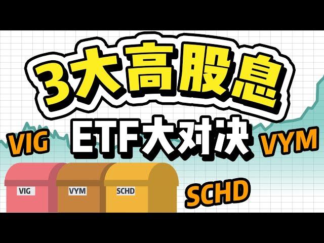 高股息ETF：3个你必须知道的股息基金 | VIG VS VYM VS SCHD | 2022高股息基金投资回报对比