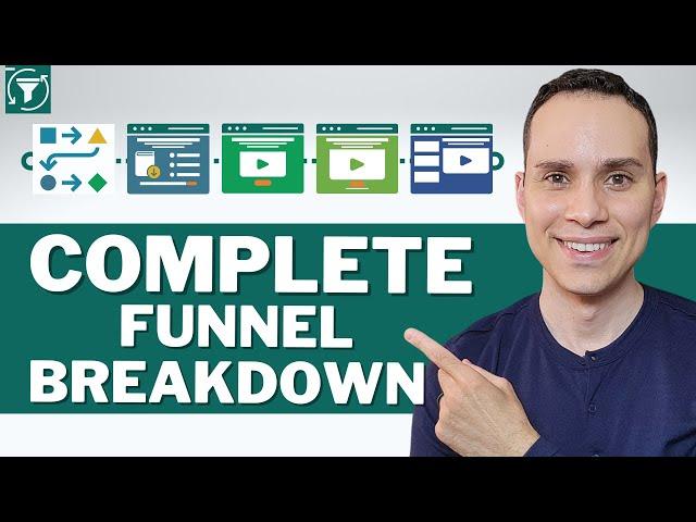 Sales Funnels For Beginners: Create Your Own Automated Sales Machine [Beginner To Expert]