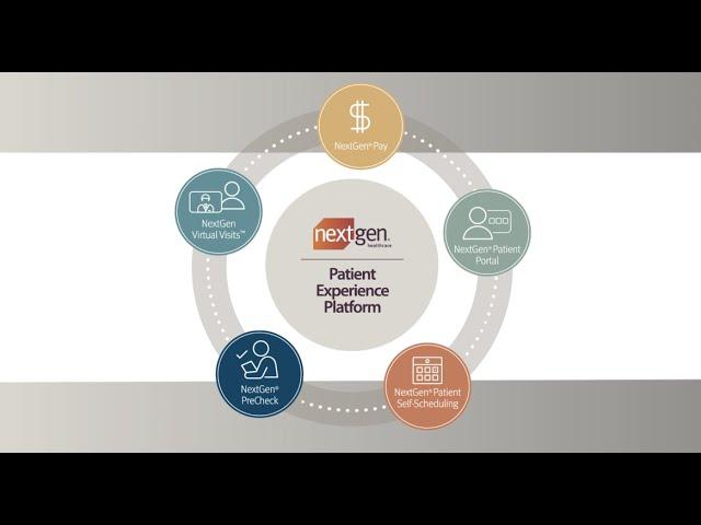 NextGen® Patient Experience Platform: A Patient’s Journey | NextGen Healthcare