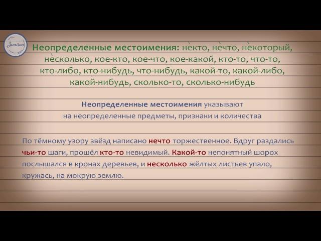 Русский язык. 10 класс. Местоимение как часть речи как часть речи. Разряды местоимений