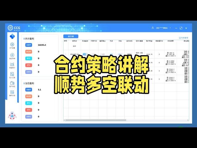 CCG合约量化机器人策略设置讲解（智能量化自动炒币机器人）