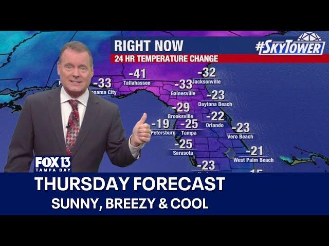 Tampa weather | Sunny, breezy & cool