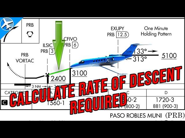 How To Calculate Descent Rate for a Non-precision Approach