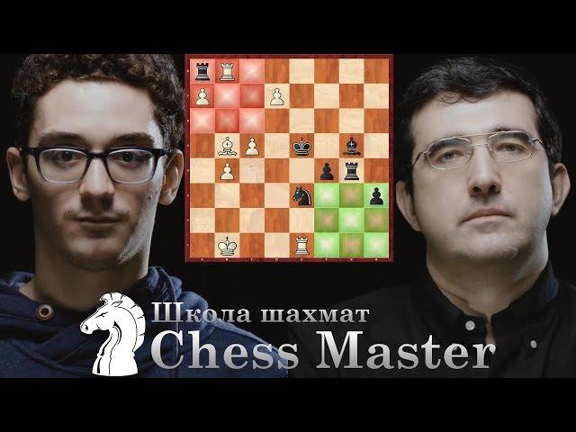 Candidates Tournament 2018: Drama 4 rounds. ChessMaster Chess School