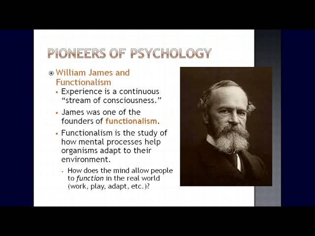 1-3: History of Psychology