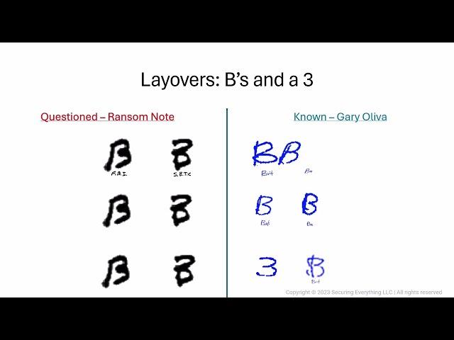 Letter "B": A Forensic Perspective on the JonBenet Ramsey Ransom Note