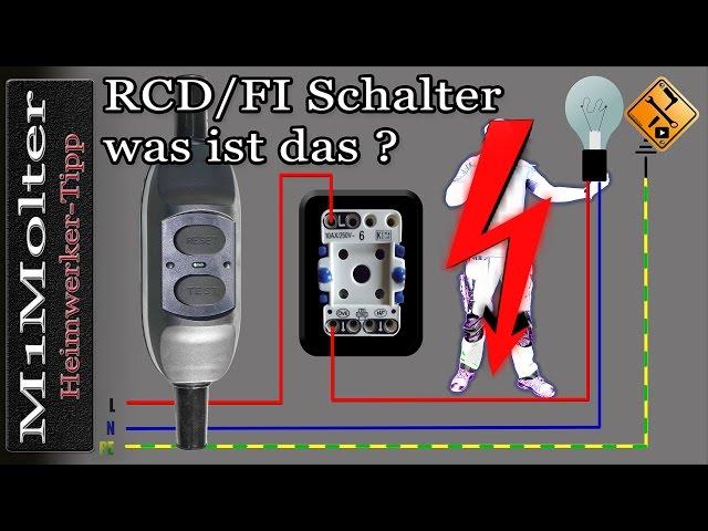 RCD / FI Schalter. Was ist das? Kurz erklärt von M1Molter... (Fi Schalter Erklärung)