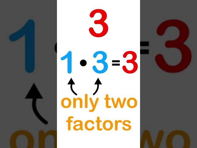 How to factor numbers, lesson 4 #shorts