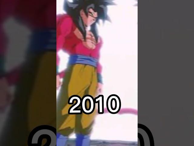 son Goku #short#dragonball #anime