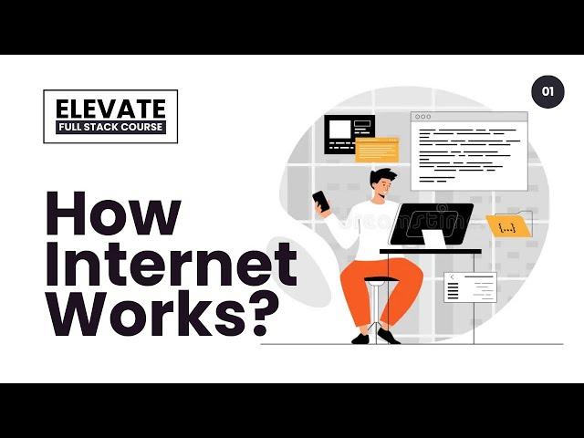 ▫️How Internet Works? FE, BE, DB, DNS, CRUD, MERN, Domain, etc. | Elevate Course Ep.01