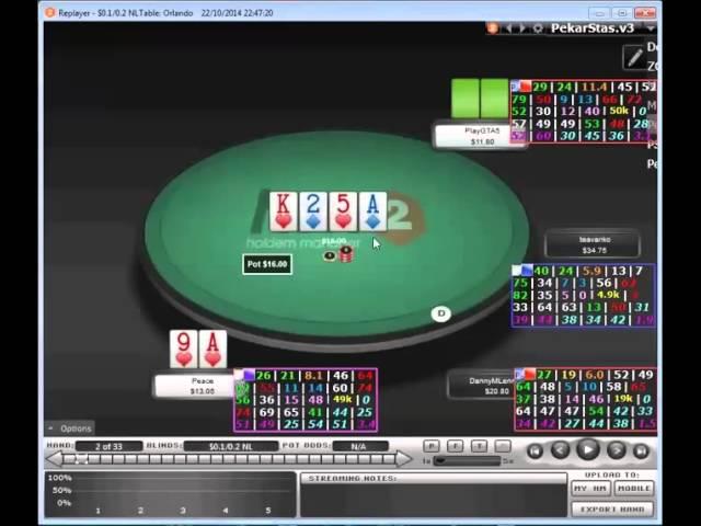 poker: колл мини 3бета, максимизация вэлью