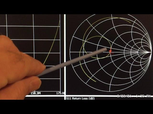 Follow Up video on Impedance Matching using conventional RF Transformers and tuning circuit