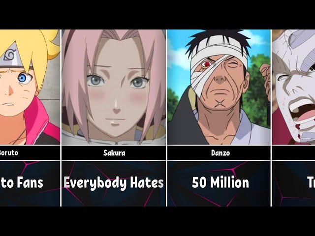 Most Hated Naruto/Boruto Characters