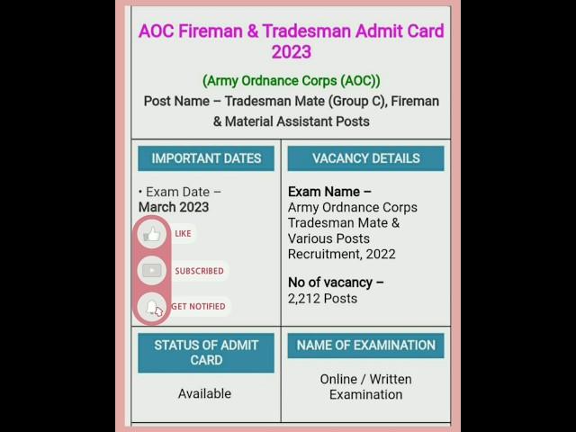 AOC Fireman and Tradesman Admit Card #aoc #admitcard