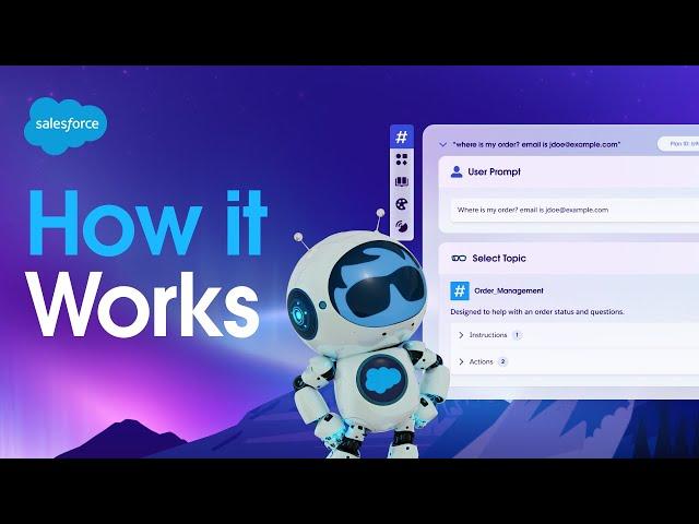 How Does Agentforce Work? | Salesforce