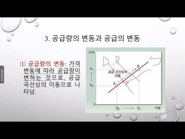 고등학교 경제 3단원 시장의 종류와 기능 공급량과 공급