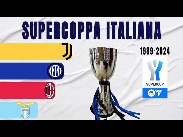 Supercoppa Italiana All Winners (1989-2024) | Italian Super Cup