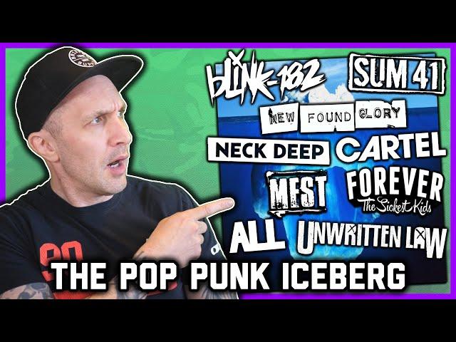 The Ultimate POP-PUNK Iceberg (it goes deep...)