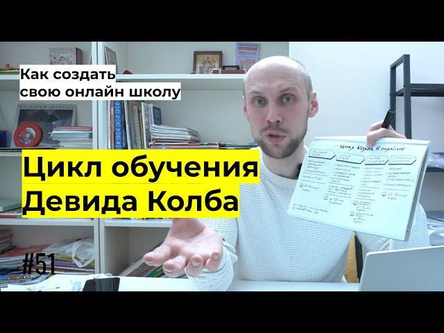 Цикл Колба что это такое | Цикл обучения Колба в тренинге онлайн и в онлайн курсах