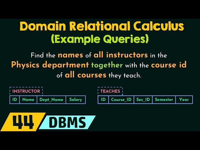 Domain Relational Calculus (Example Queries)