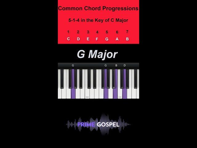 Common Chord Progression: 5-1-4 in the Key of C Major