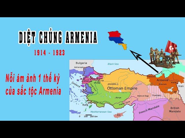 Armenian genocide - systematic genocide