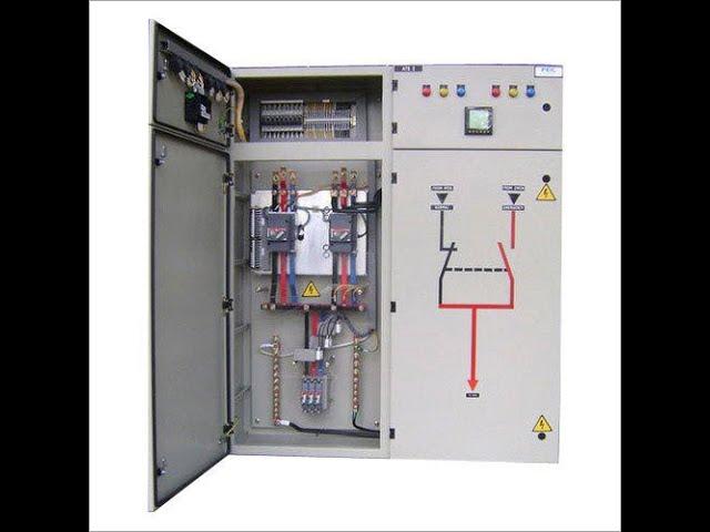 Relay Logic ATS Panel with Motorized Breakers Inside and Outside view @ELECTRICALPOWERGENERATION