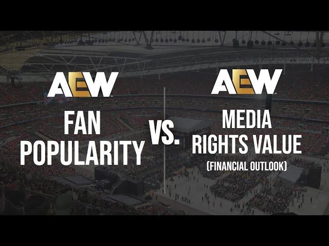 AEW fan popularity vs. AEW media rights value