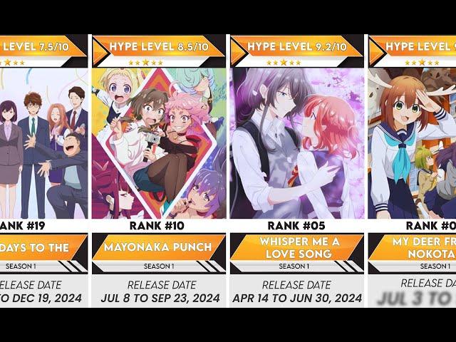 20 Must-Watch Yuri Anime Releasing in 2024 & 2025 | Anime Bytes