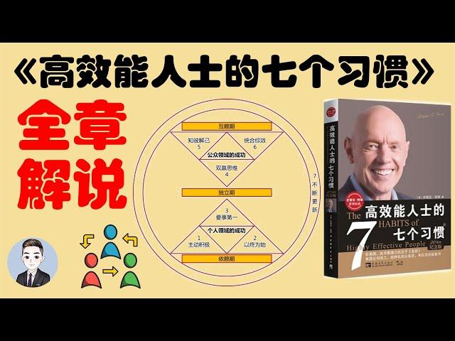 有錢人和成功人士都有哪些好習慣？必看《高效能人士的七個習慣》| David书籍分享