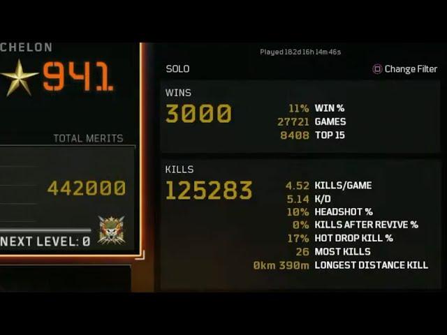 *World Record* First Person to 3,000 Solo Wins!!! - cod blackout solos (PS5)