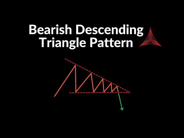 Bearish Descending Triangle Pattern