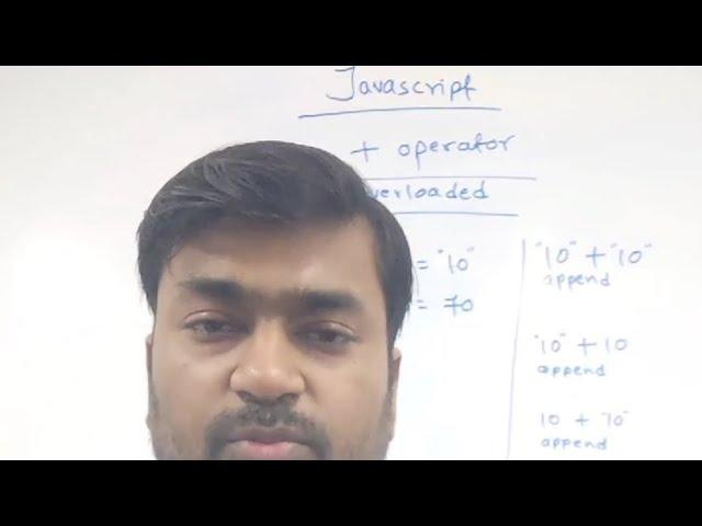 JavaScript Explained: Mastering the + Operator for Addition & Concatenation