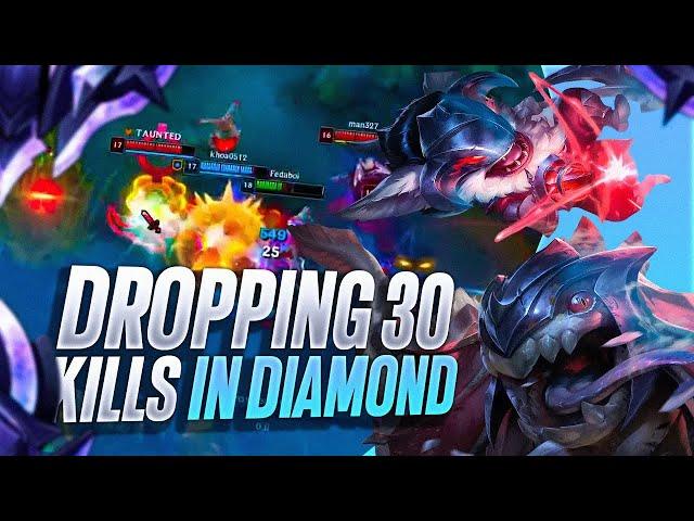 The Worlds Strongest Kled...